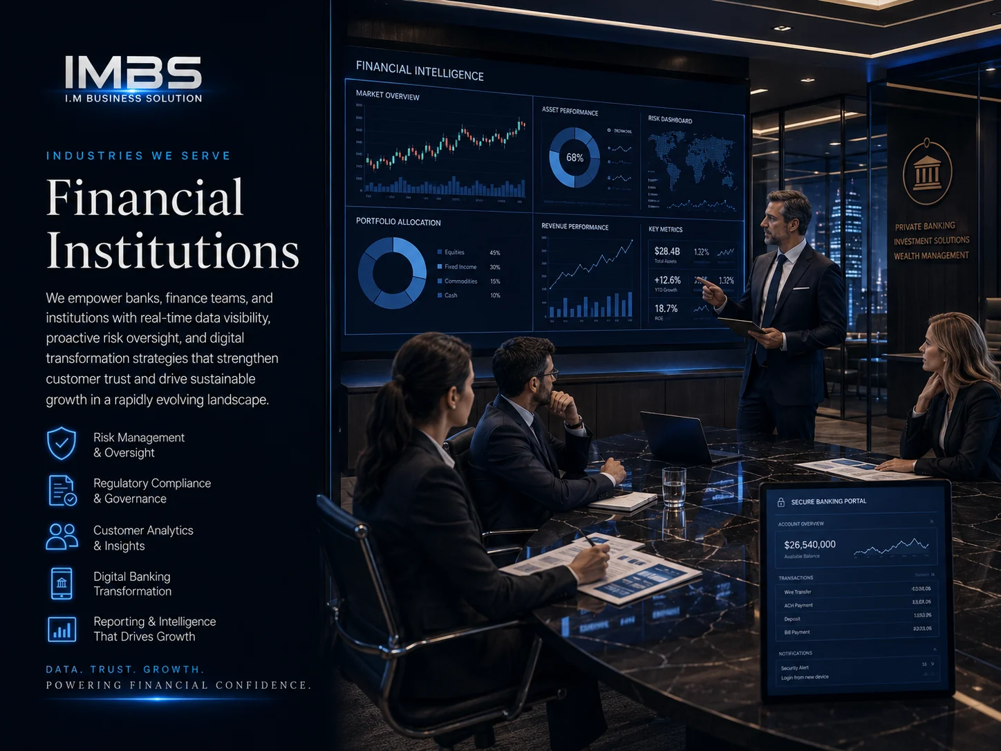 Financial Institutions — industry served by IMBS