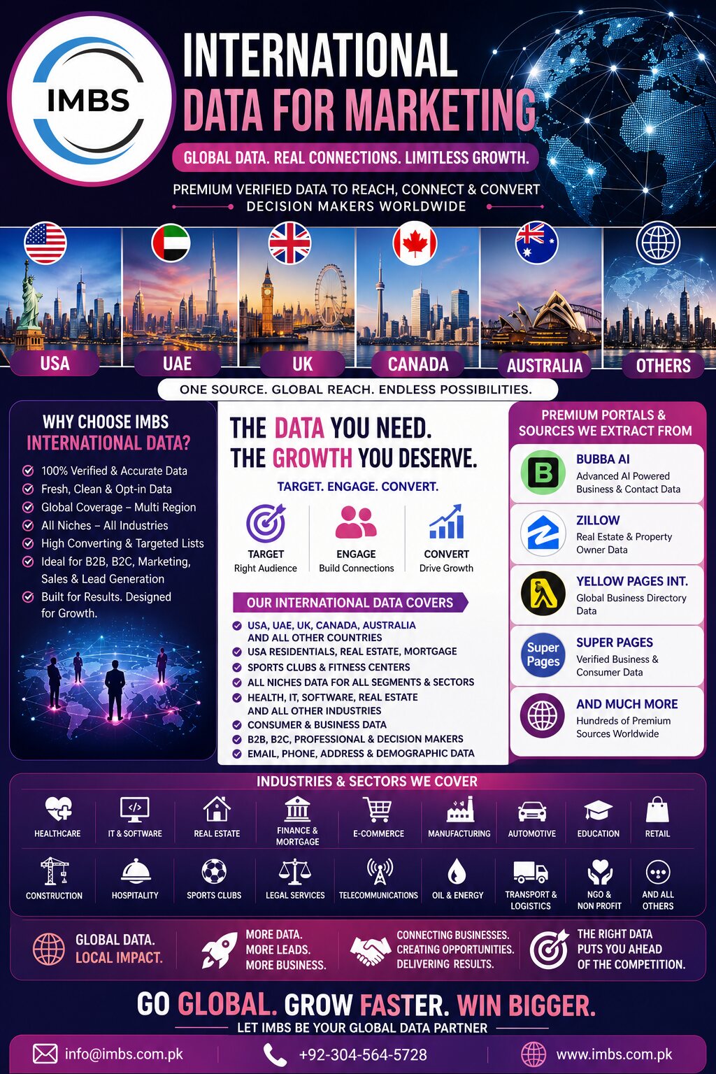 IMBS Business Solutions Brochure Brochure 12