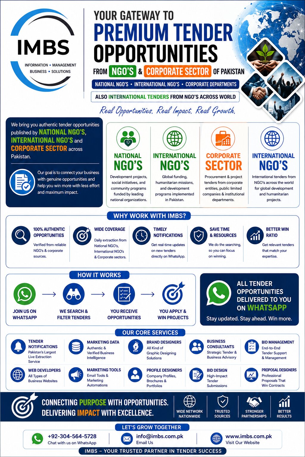 IMBS Business Solutions Brochure Brochure 14