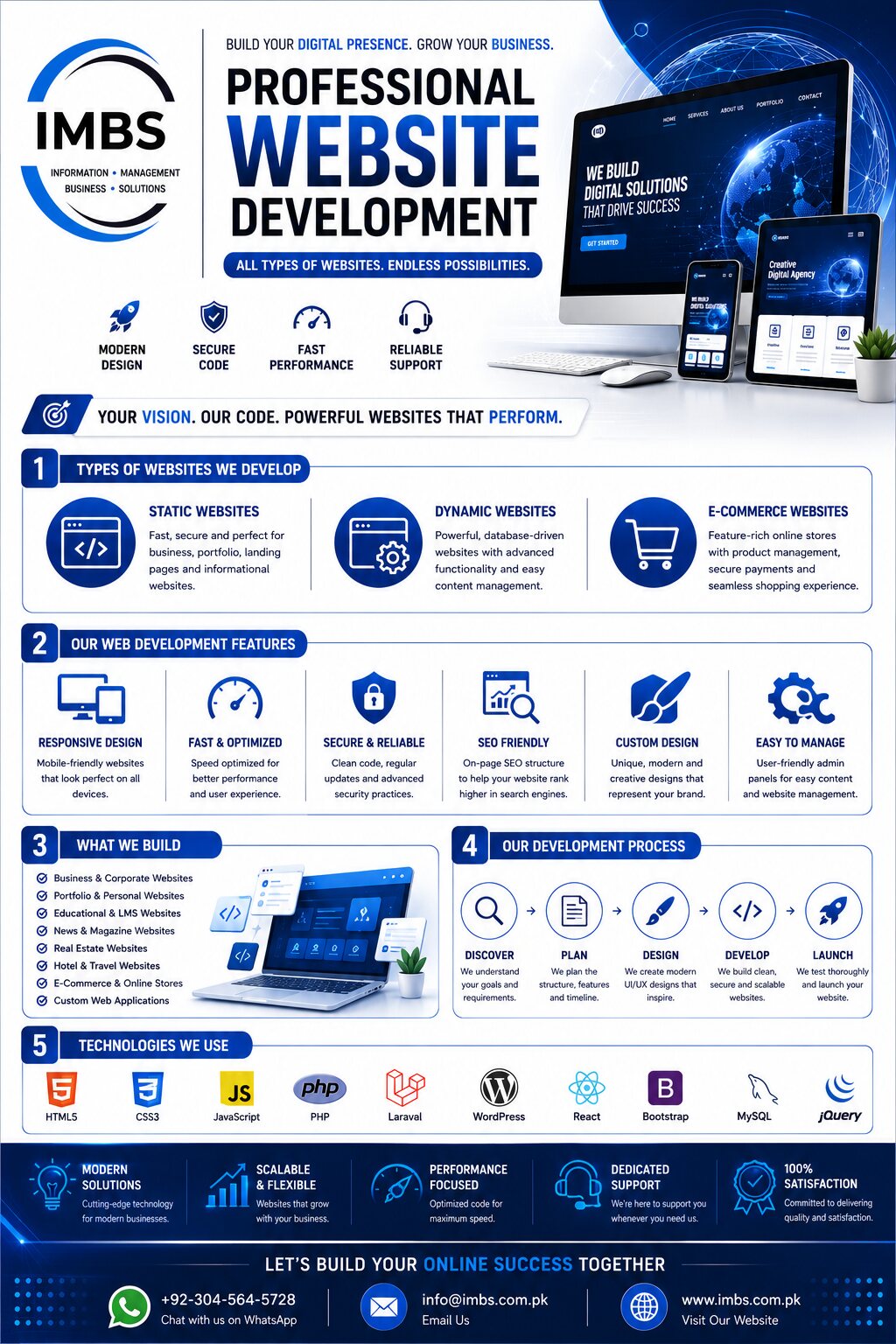 IMBS Business Solutions Brochure Brochure 15