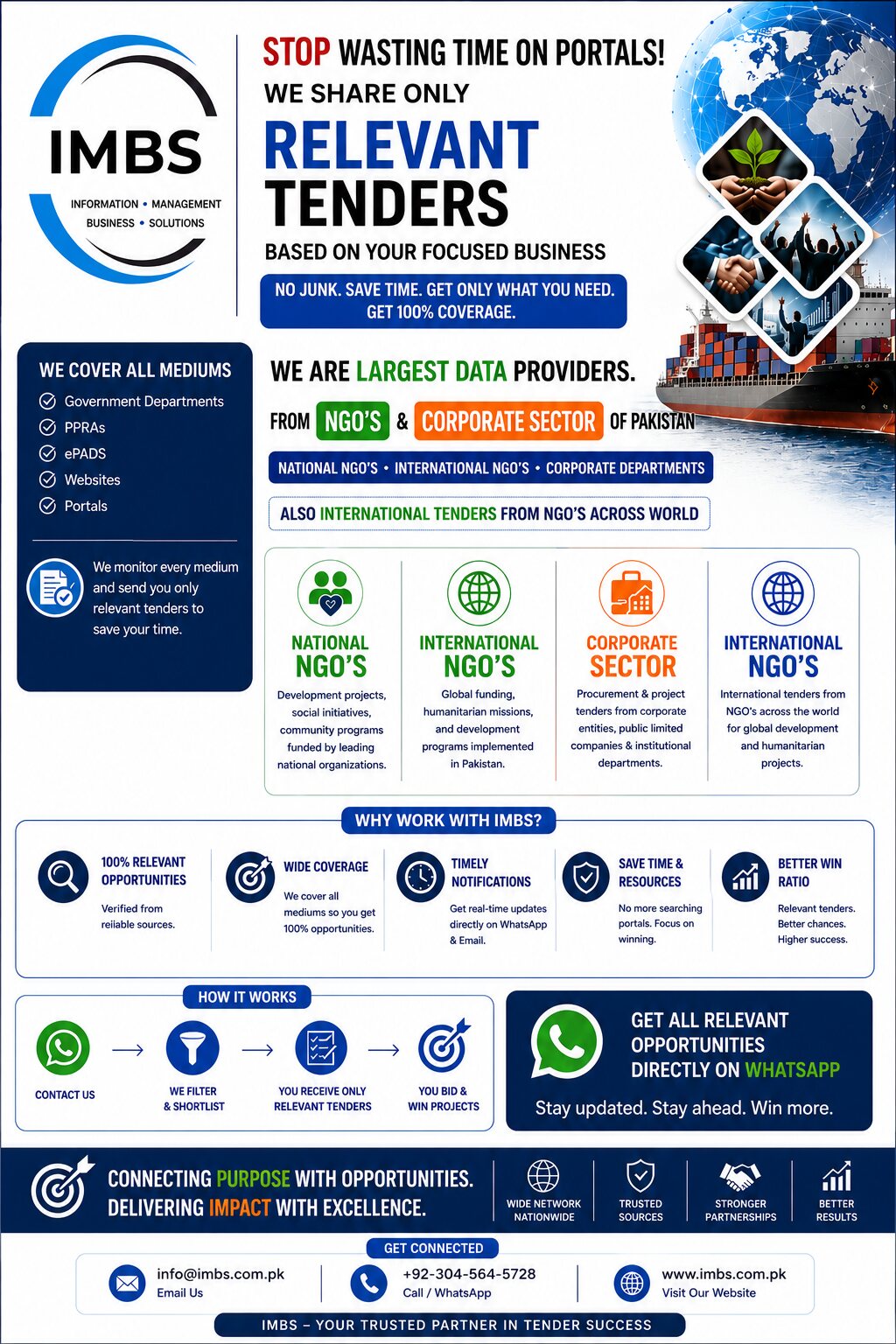 IMBS Business Solutions Brochure Brochure 16