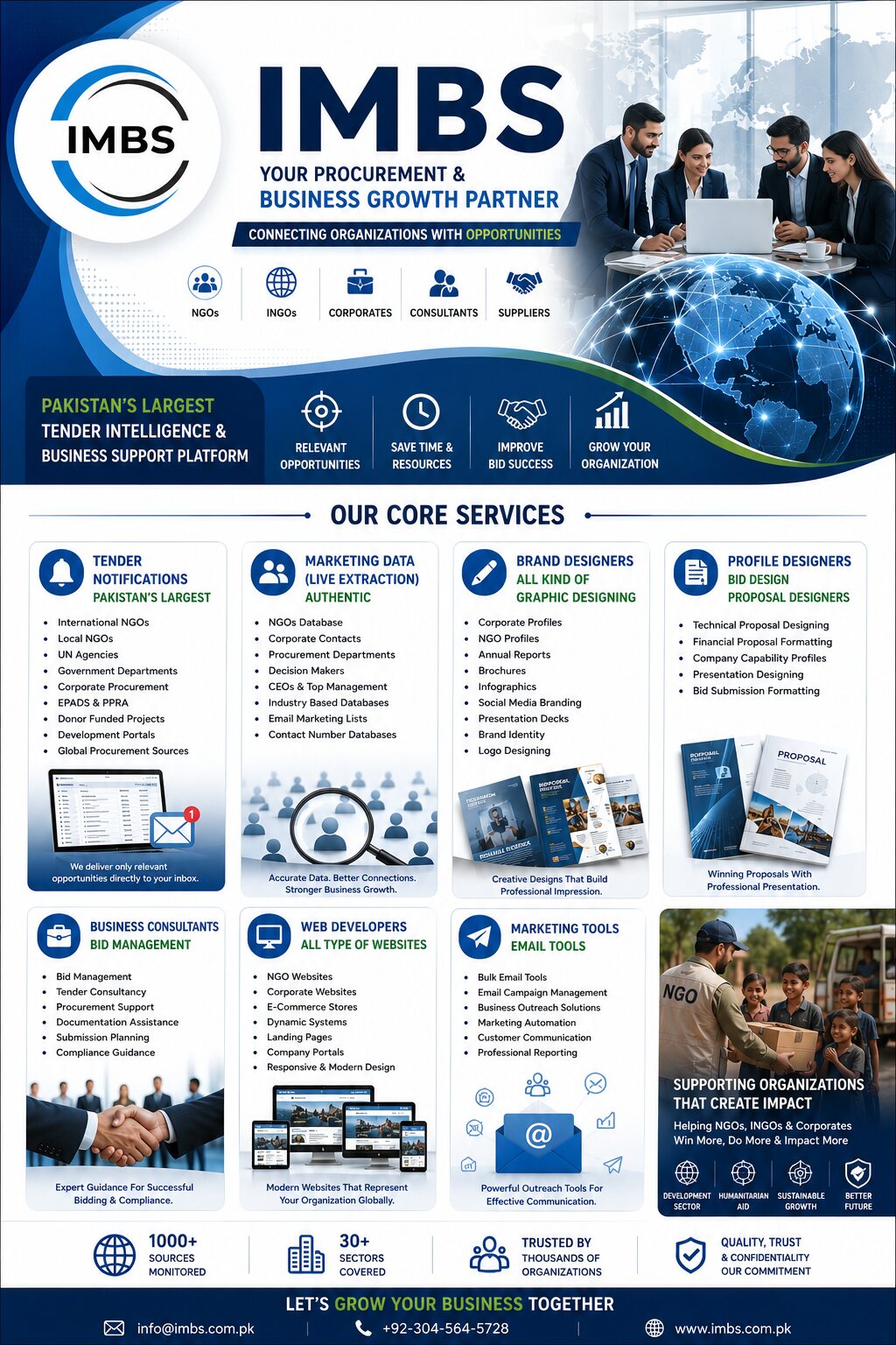 IMBS Business Solutions Brochure Brochure 19