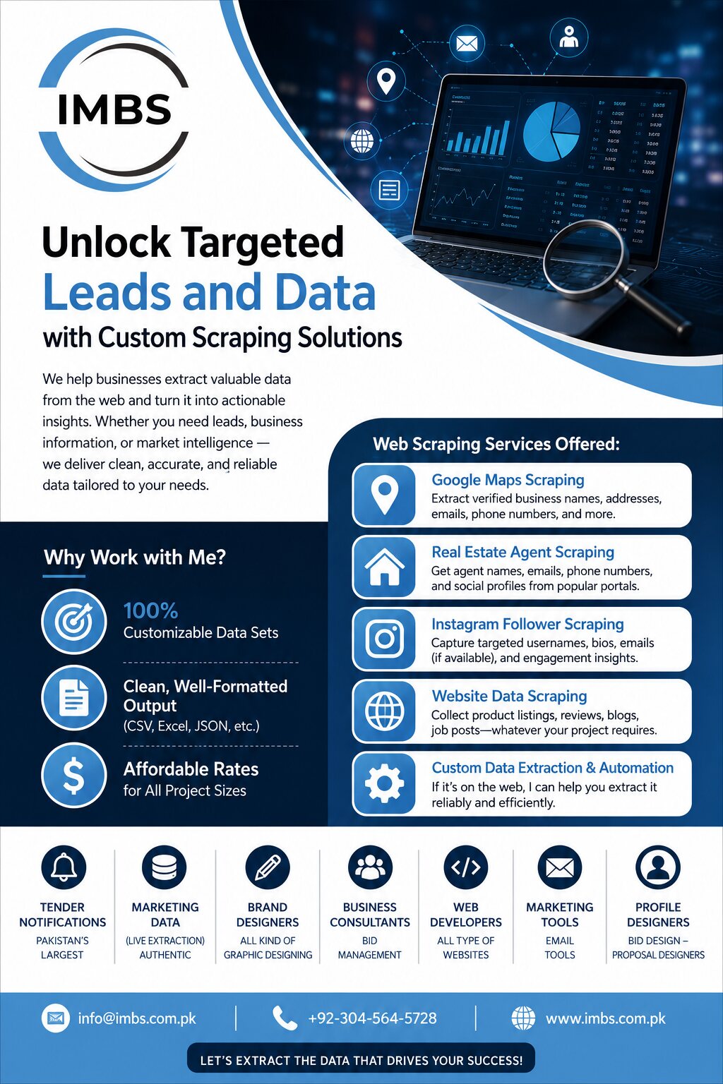 IMBS Business Solutions Brochure Brochure 20